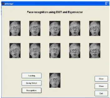 Figure 3. Recognized images.