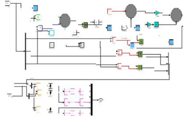 Fig.  7  show  the  power  factor  it  is  clear  from  the figure after compensation power factor is unity.