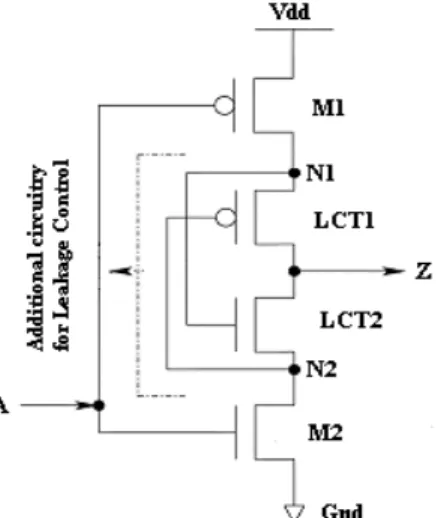 Table 2:State Matrix of LCT Inverter