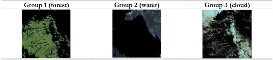 Fig. 10. Merging of groups and extension of groups (a) Partial overlapping of groups, (b) Reversing of final groups to the previous shifting