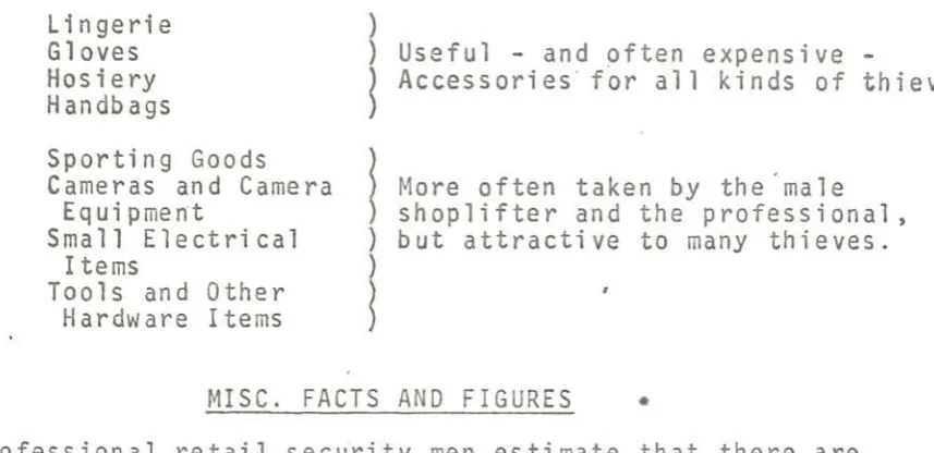 MISC.FACTSSomeprofessionalretailANDFIGURESsecuritymenestimate