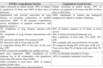 Table 4: 