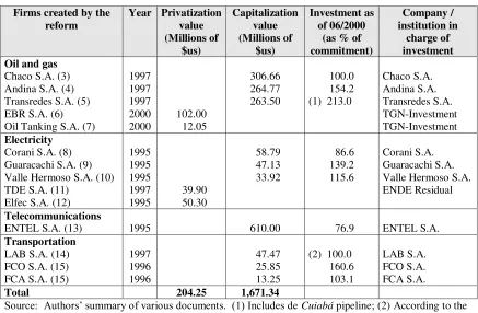 Table 3 