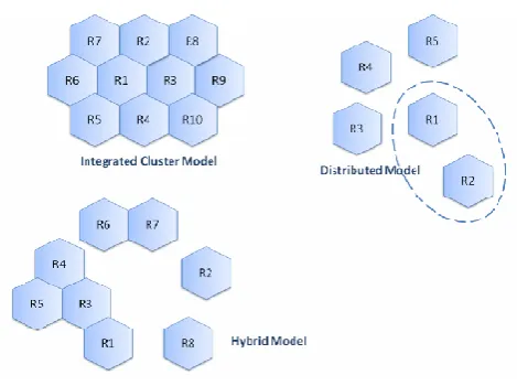 Fig: 3.    
