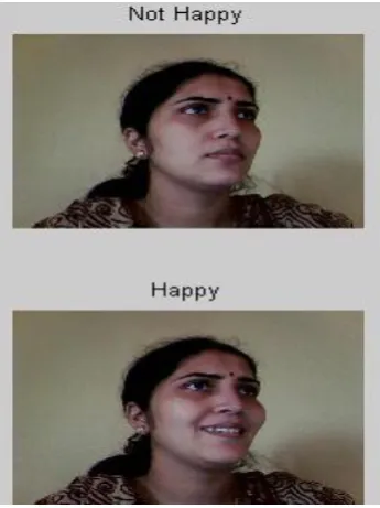 Figure 9: Result of facial emotion detection system using  particle swarm optimization indicating “Happy” and “Not Happy” emotion for side face