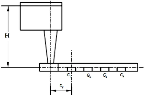 Figure 8 shows a simple schematic of the system under consideration for study.  