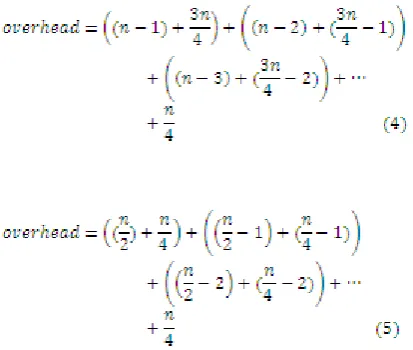 Table 1: Mathematical analysis summary results 