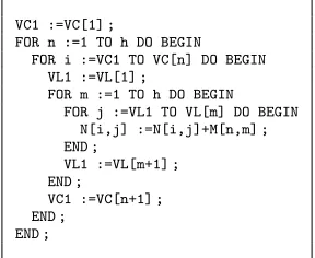 Fig.15 - Procédure d’Agrégation naïve