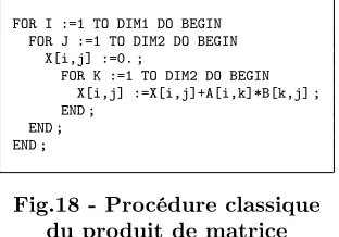 Fig.18 - Procédure classique