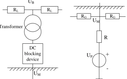 Figure 4. Diagram of the network model.                 