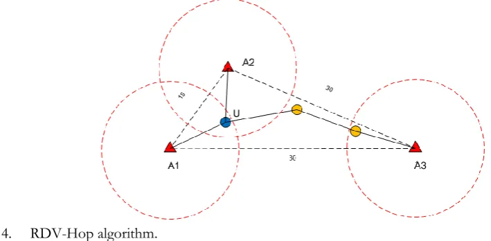 Fig. 4.  