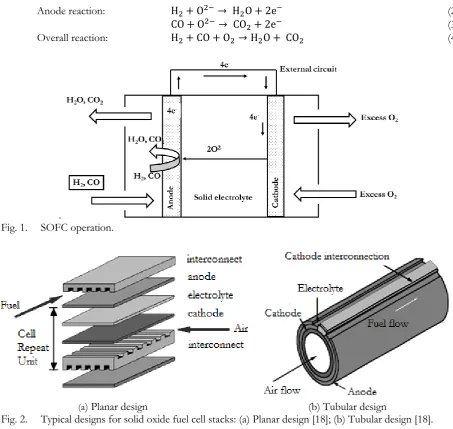 Fig. 1.  