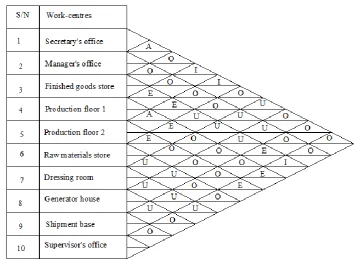 Fig. 7.  