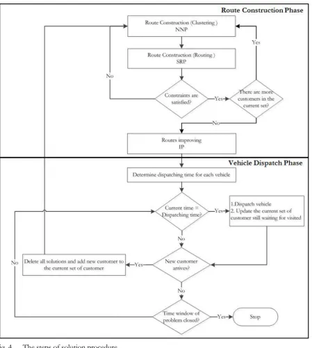 Fig. 4.  