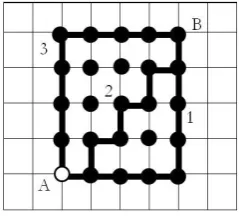Fig. 7. The grid area of node A, B and C.  