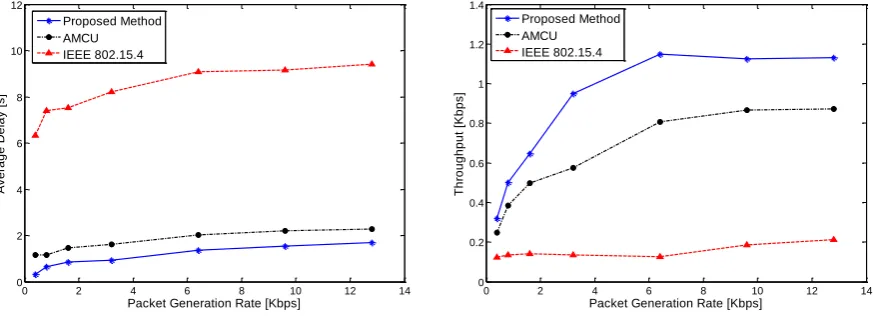 Fig. 9.  