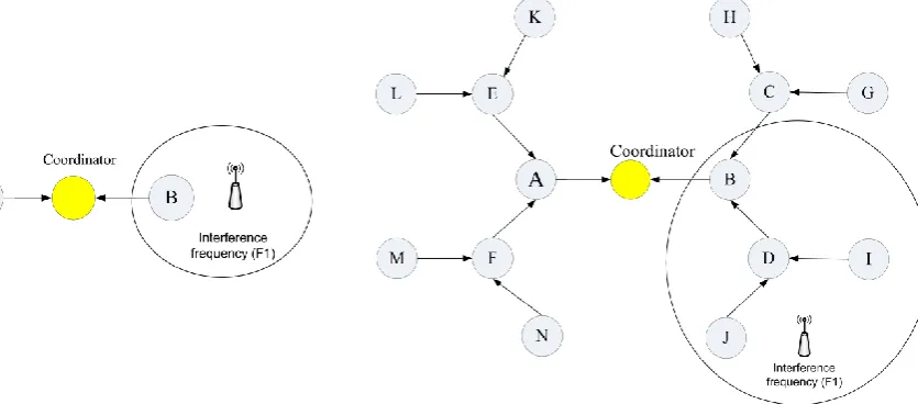 Fig. 4.  