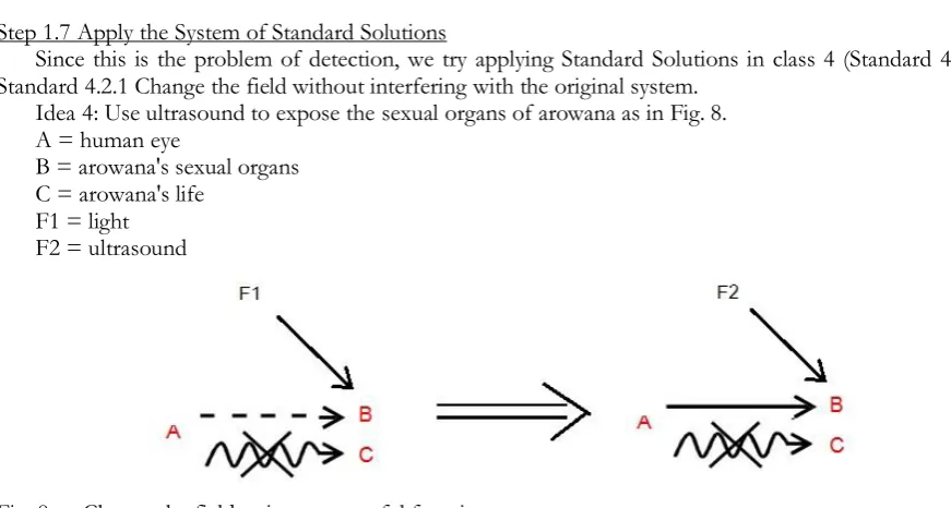 Fig. 8. Change the field to improve useful function.  