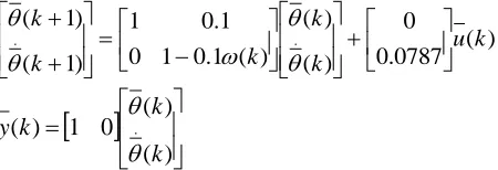 Figure 4 shows two sequences of ellipsoids 