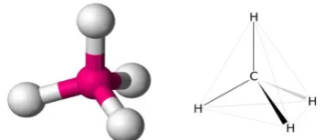 Fig 1: Tetrahedral molecular structure of the Methane 