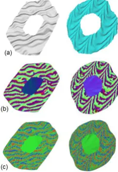 Fig. 4. The visualization of the Laplacian representation. 
