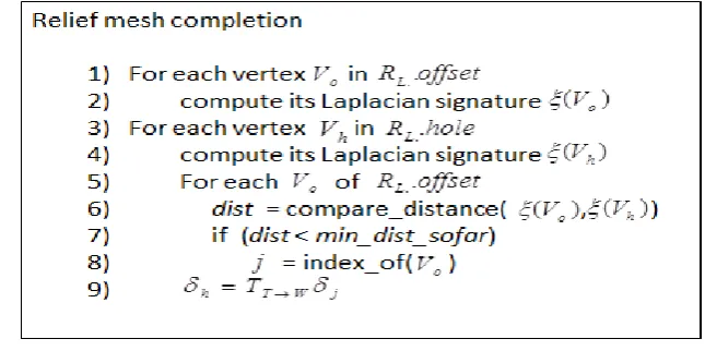 Fig. 6.  