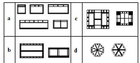 Fig. 2. Categorization of wind catchers.  