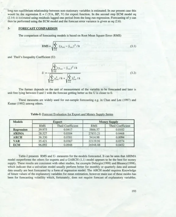 Table-I: Forecast Evaluation