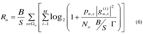 Fig 2.   To evaluate the fairness of the algorithm we define a parameter 