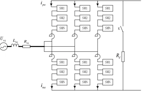 Figure 4. Discharge resistor access position.                   