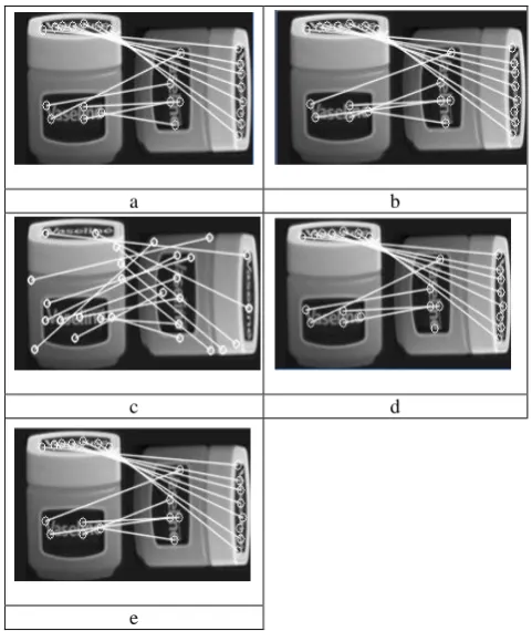 Fig. 2. Examples of the matching results of classical methods WTA (a), TN (b), BF_SIFT (c) and the proposed 