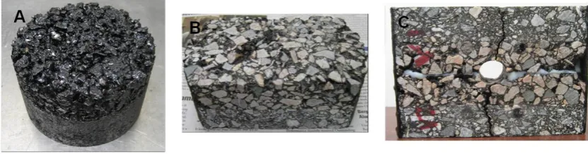 Fig. 1. Composite specimen preparation process.  