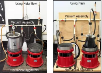 Fig. 1. Theoretical maximum specific gravity of a bituminous paving mixture (Gmm) test apparatus, rice test apparatus [9]