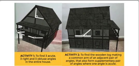 Fig. 1 Activity 1 (Types of Angles) and Activity 2 (Pairs of Angles) in the Lines and Angles module of ScholAR