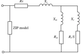 Figure 1. Equivalent circuit of the synthesis load model.                            