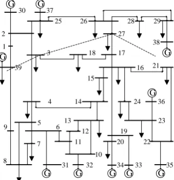 Figure 3. Diagram of IEEE-39 with 10 generators. 
