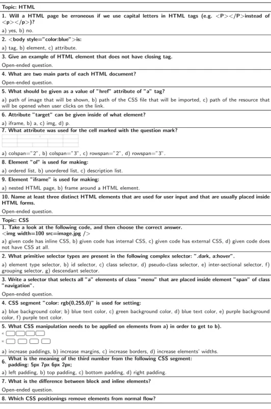 Table 3 Overview of the unified final test that was used for students’ performance evaluation