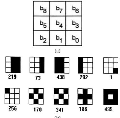 Figure 4: (a) The Pixel Order of the DSEs, (b) Some of the DSEs used to calculate the features  