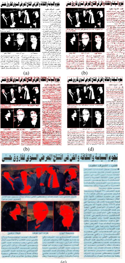 Figure 5: (a) binary image, (b) Initial bounding boxes  produced by connected component, (c) expanded width of boxes with average height , (d) Merged boxes before the classification step, (e) final image text is marked with blue and non-text is marked with