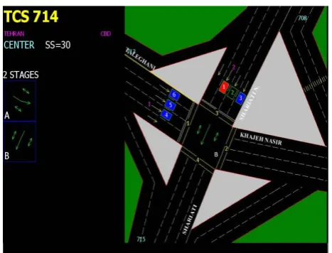 Figure 2. Shariati-Taleghani intersection.                   