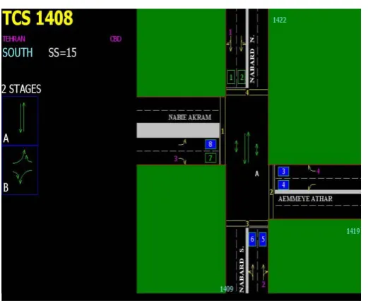 Figure 3. Aemmeye Athar-Nabard intersection.                     