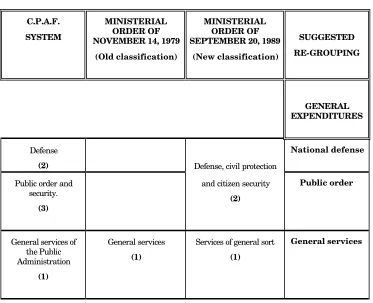 Table1  