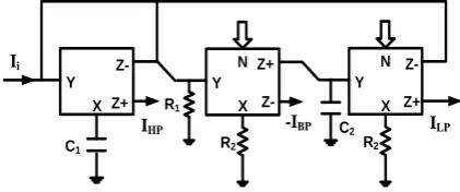 Fig 4: The CMPAM-3: Digitally Programmable   Current Mode Second order Multifunctional filter 