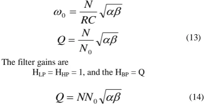 Fig 5: The digitally programmable resistor (DPR) using CMOS DPCCII with m=1 