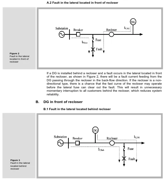 Figure 2 Fault in the lateral located in front of 