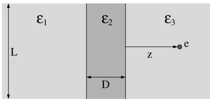 Figure 1.The slab geometry.