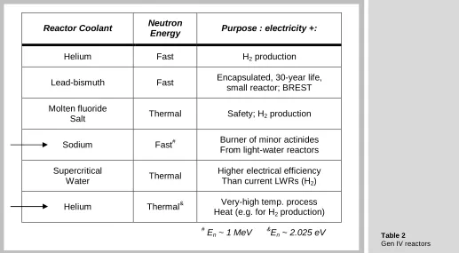 Figure  9 Destructive examination 