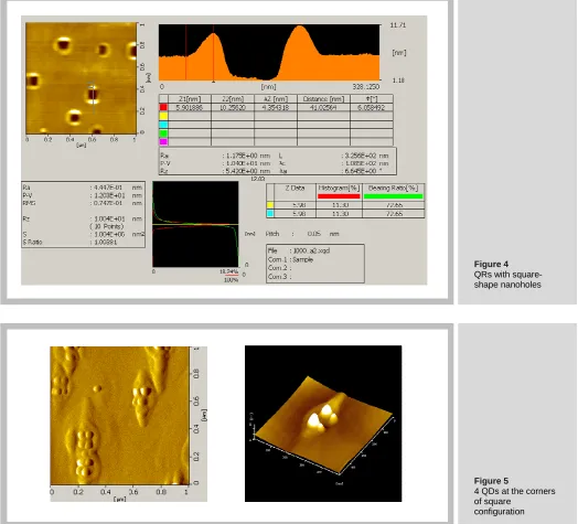 Figure 4 QRs with square-