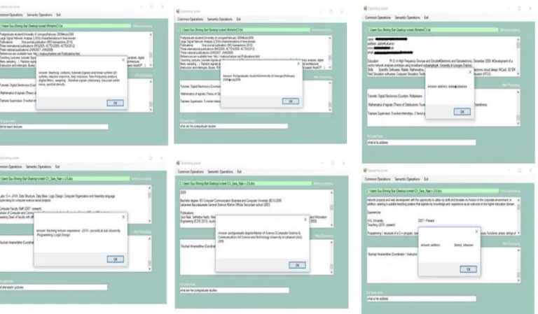 Figure 3: Queries Questions 