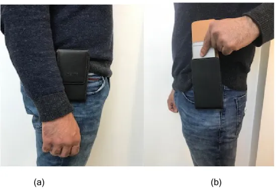 Figure 4-4: (a) and (b) the phone is placed in the right or left belt pouch and its  orientation  
